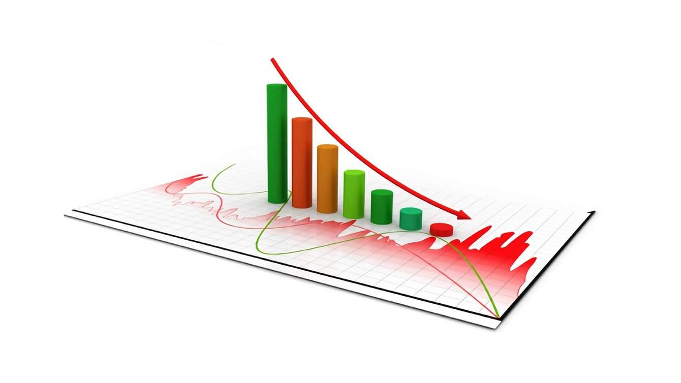 How to Identify Market Trends in Stock Trading?