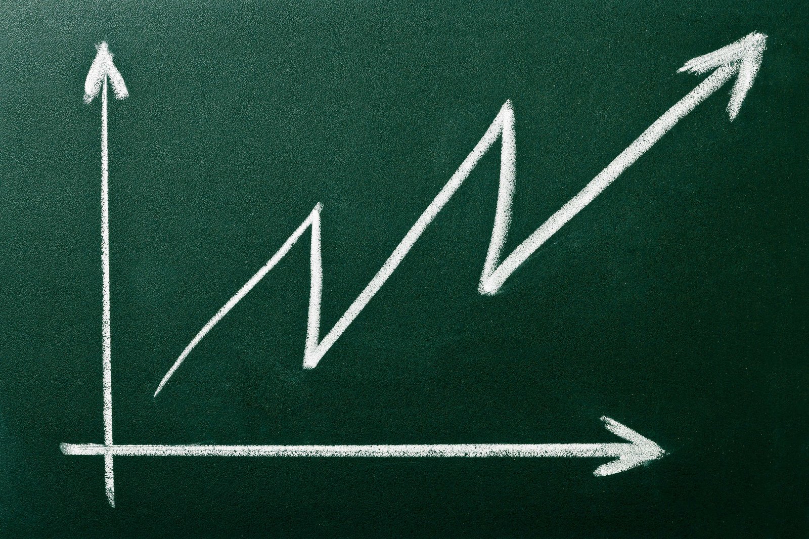 Wyckoff Method: A Guide to Market Phases and Patterns