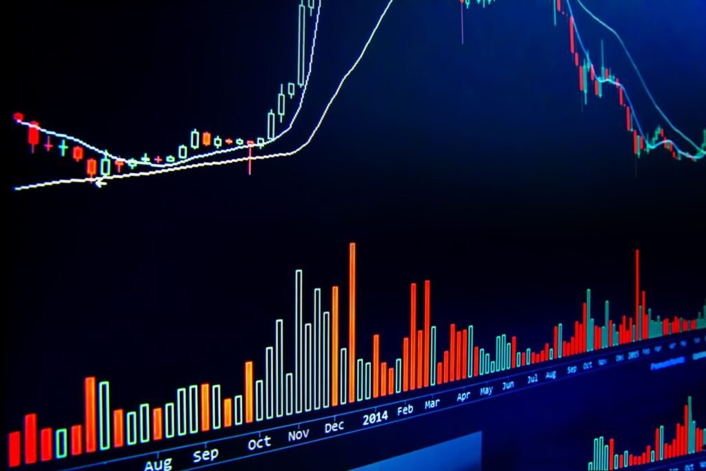 Moving Average Convergence Divergence (MACD)