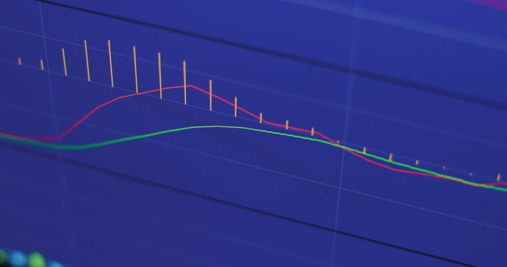 Creo Medical Share Price Forecast 