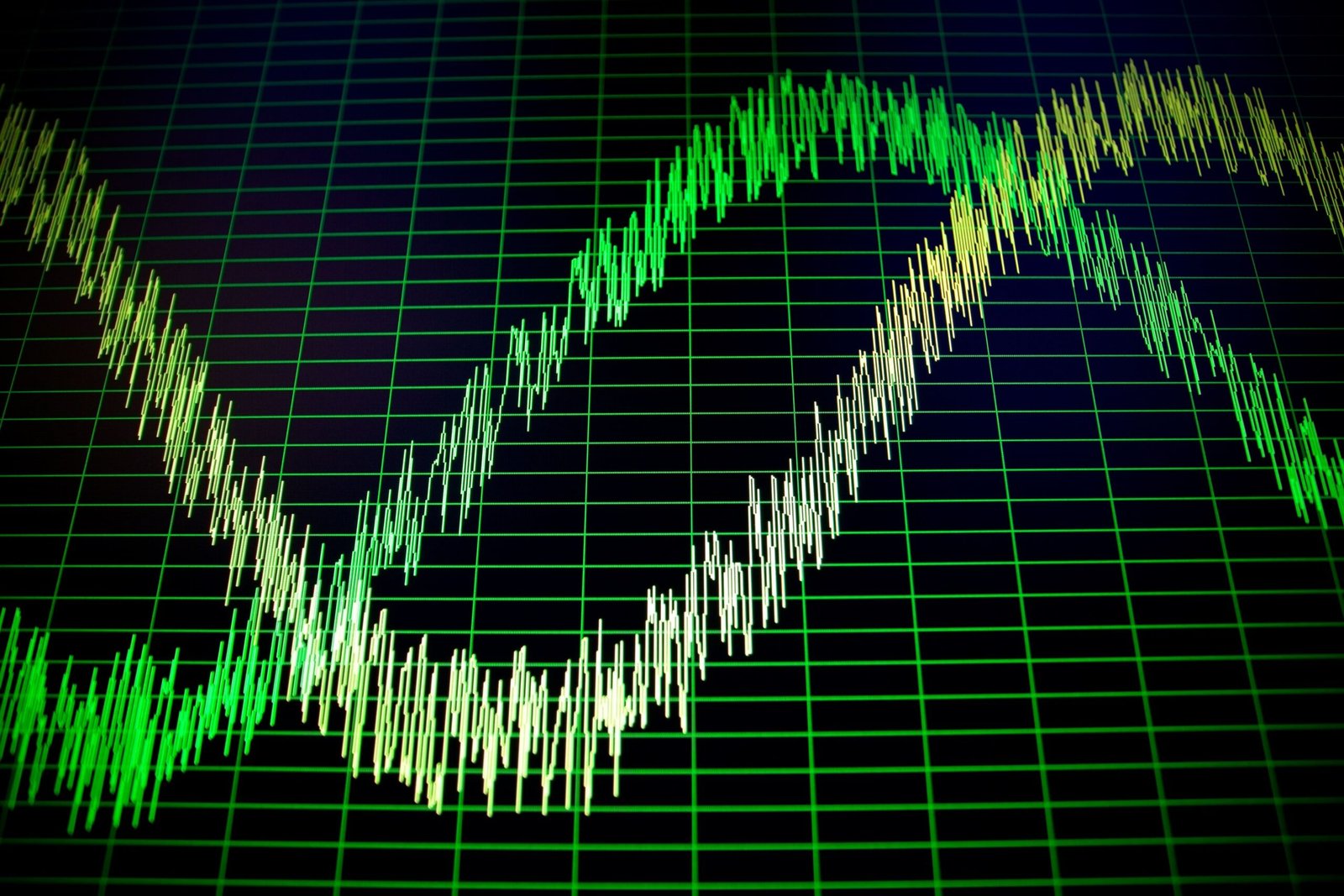 Swing Trading vs Day Trading: What’s Right for You