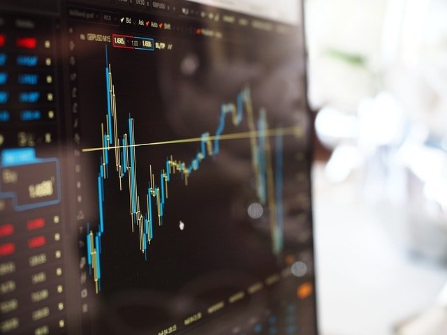 FTSE 100 Index